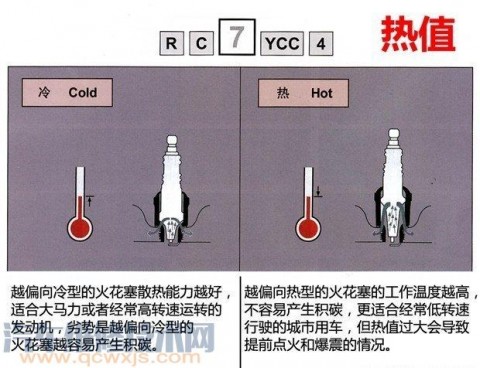 什么是火花机（什么是火花机三轴联动）