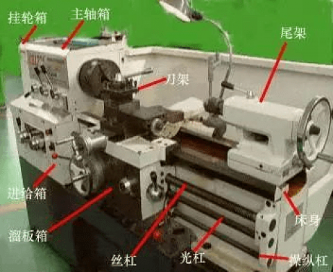 什么叫车床（什么叫车床操作经验）