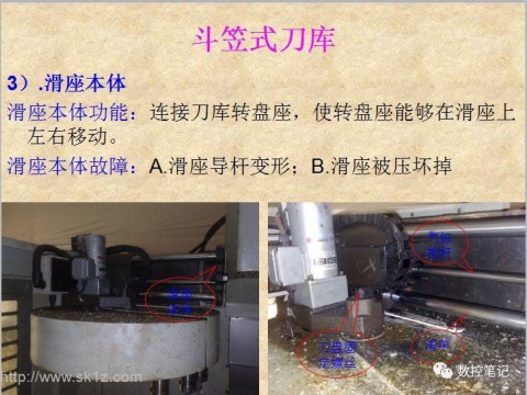 刀库上的刀怎么取下来（刀库的刀怎么收回去）