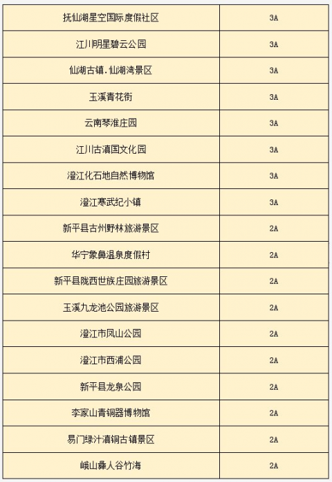 玉溪有哪些机床公司（玉溪机床质量好吗）