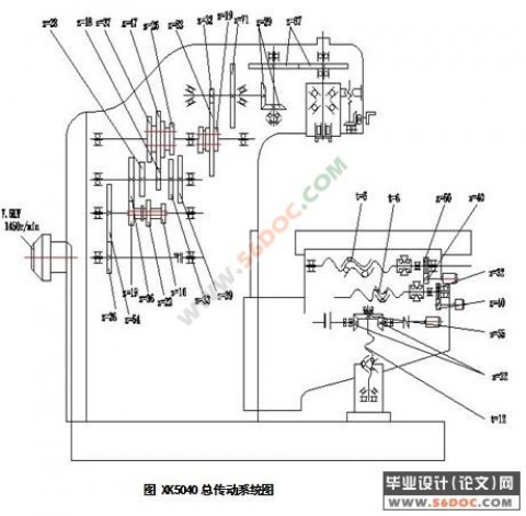 x6132铣床控制线路怎么接（铣床控制线路接线图）