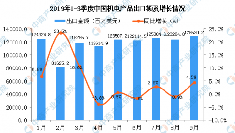 中国机械贸易网（中国机电贸易网）