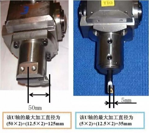 加工中心对刀z轴看什么坐标（加工中心xy对刀）