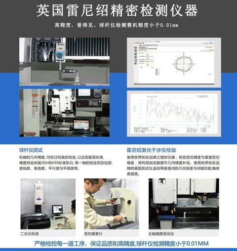 机床的精度包括哪些?（机床的精度包括哪些内容）