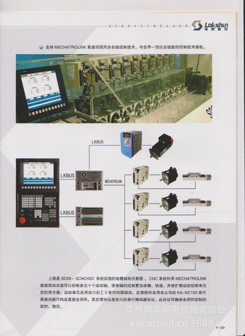 数控系统sdsk是什么牌子好（sds94cncf数控说明书）