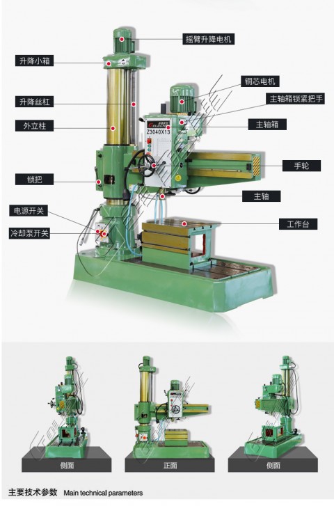 z3040摇臂钻床主要部分有哪些（z3040摇臂钻床结构及各部分作用）