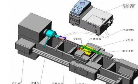 铣床导程是什么（铣床导轨有间隙怎么调）