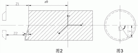 数控镗孔怎么对中心高（数控镗孔指令）