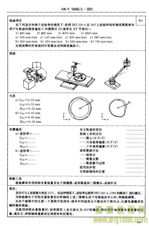 加工中心螺线插补（加工中心螺补参数）