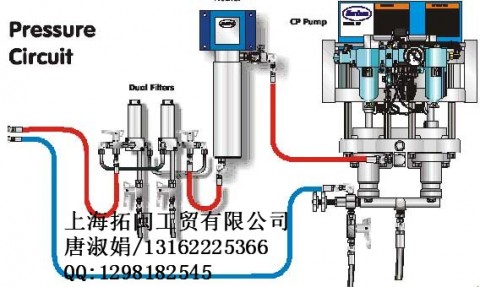 诺信cnc用的什么系统（诺信机床用什么系统）