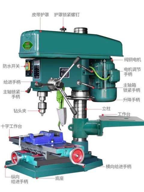 攻铣什么意思（怎样用铣床攻牙）