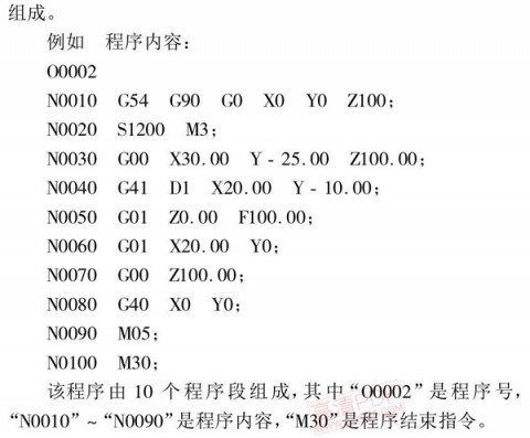 加工中心程序检测（加工中心检测设备）