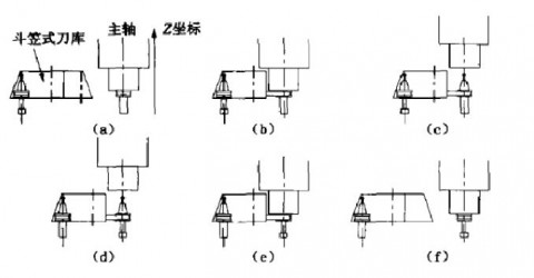 带刀库什么意思（带刀是啥意思）