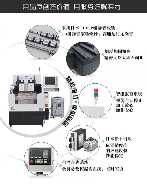 关于精雕机有什么零部件组成的信息