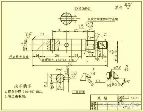 机械规格（机械规格和标准是什么意思）